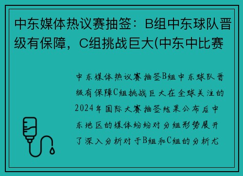中东媒体热议赛抽签：B组中东球队晋级有保障，C组挑战巨大(中东中比赛是什么意思)